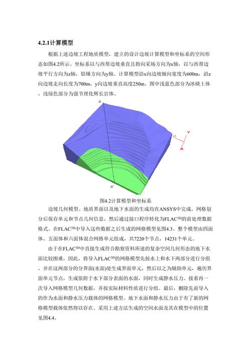 岩质边坡稳定分析-原理,方法,程序