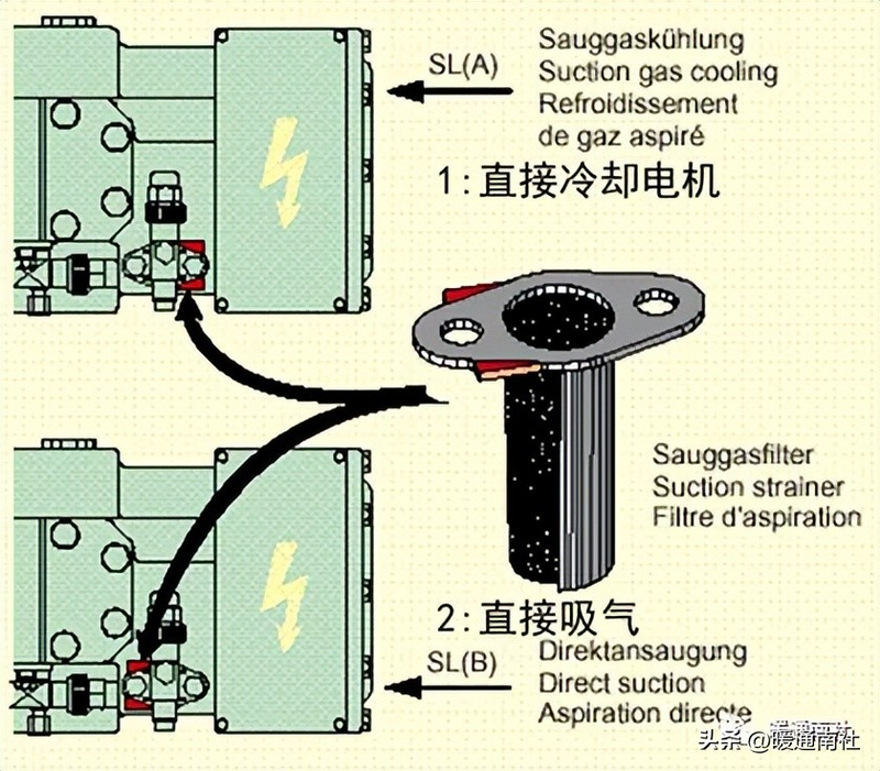压缩机维修工具大全