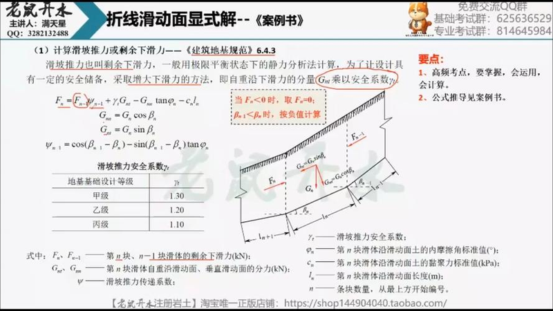 岩质边坡稳定分析-原理,方法,程序
