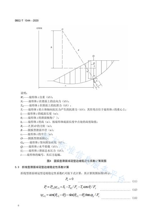 岩质边坡稳定分析-原理,方法,程序