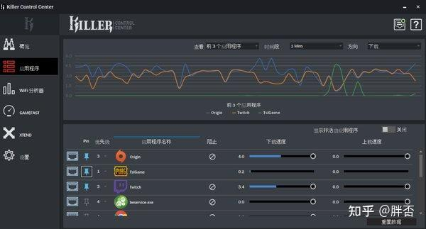 无线数传模块维修