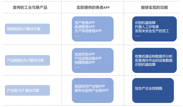 三一重工 知识产权