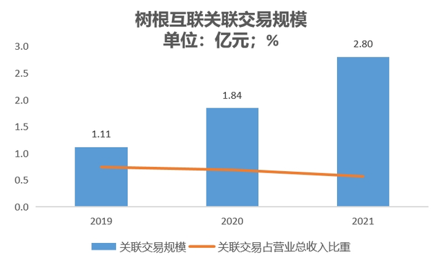 三一重工 知识产权