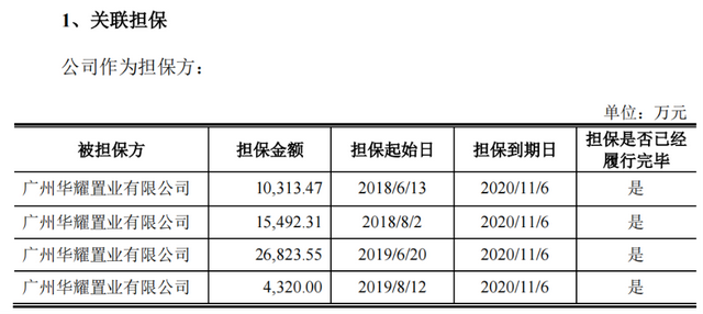 三一重工 知识产权