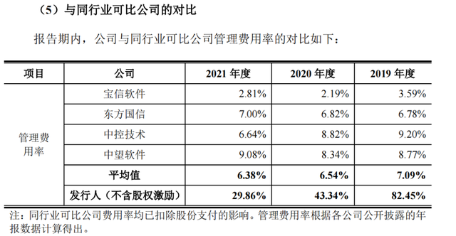 三一重工 知识产权