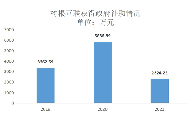 三一重工 知识产权