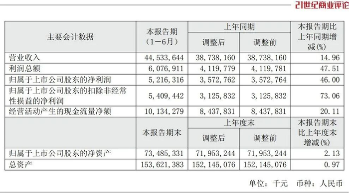 三一重工 知识产权