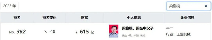 三一重工 知识产权