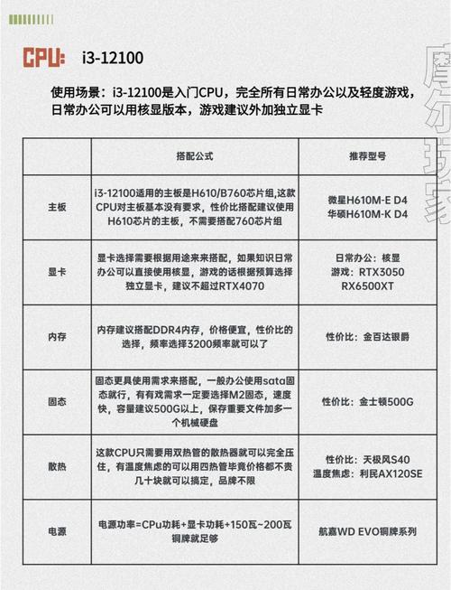 无线数传模块维修