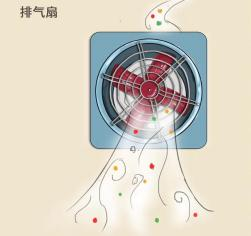 上海樱花油烟机清洗维修服务有限公司