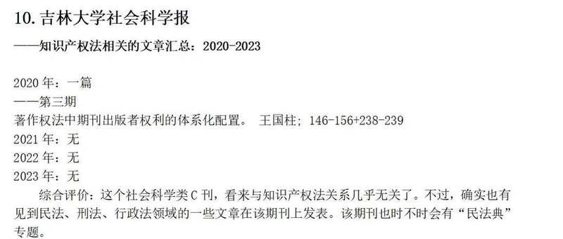 知识产权论文类型