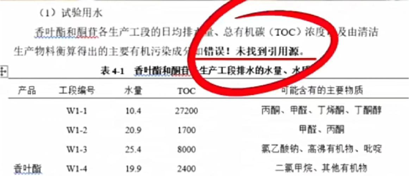 知识产权论文类型