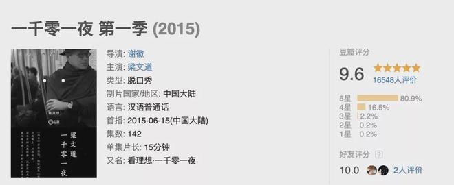 常识梁文道台湾