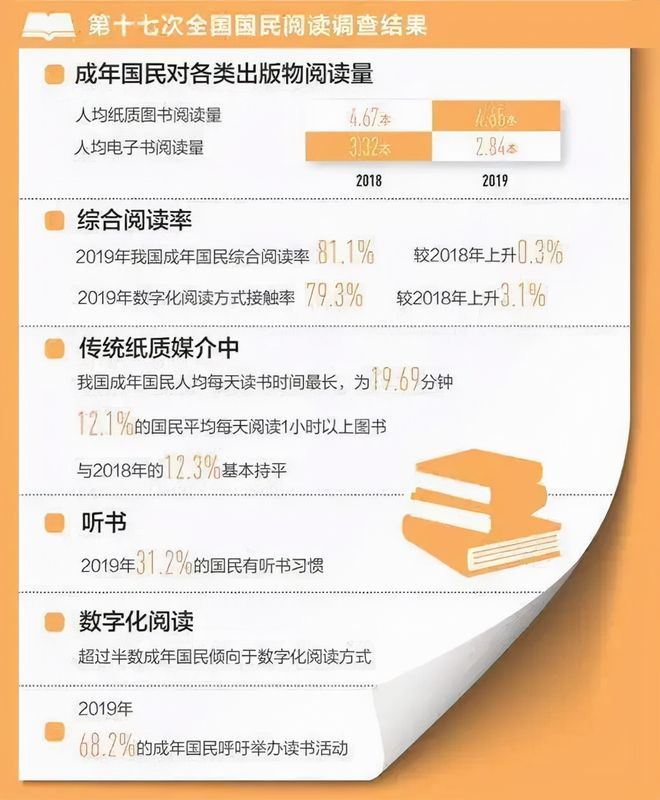 常识梁文道台湾