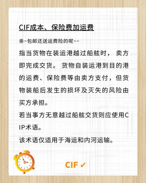 cif外贸术语