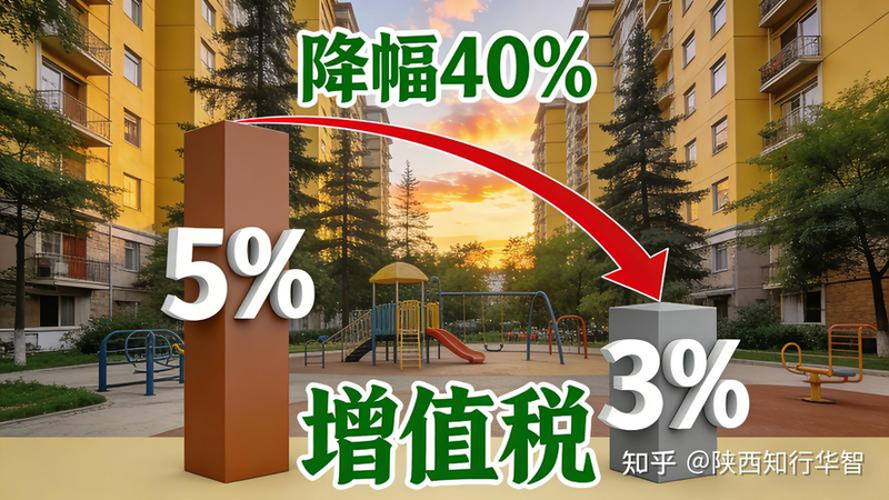 2026年二手房交易税费 计算器