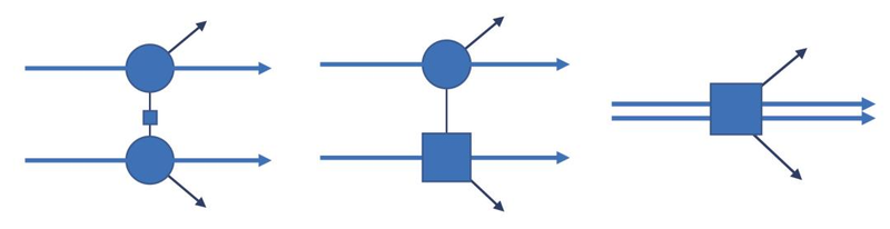 β粒子衰变规律
