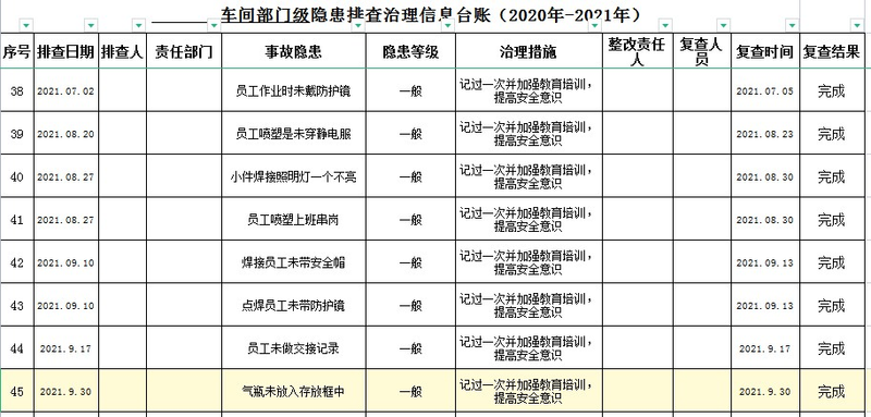 施工设备定期检查维修保养台账怎样记