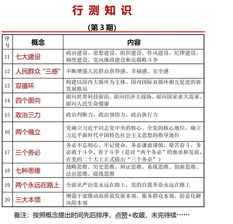 经济学常识全知道txt