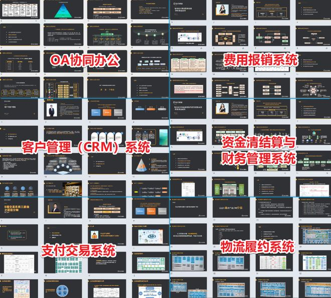 产品经理知识体系指南