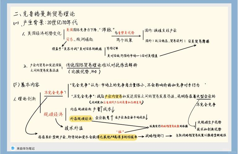 基于要素理论解释华为神话