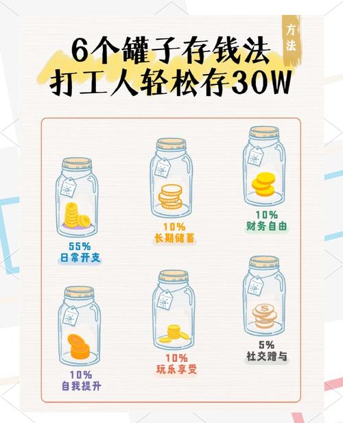 过去免费挣钱方法