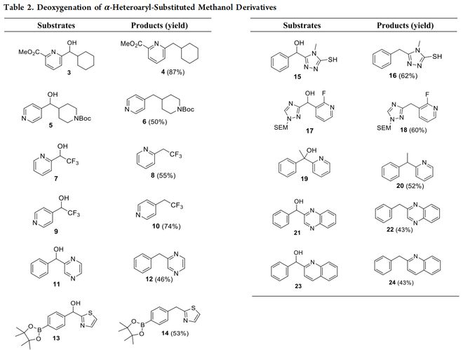 烷烃的取代反应机理