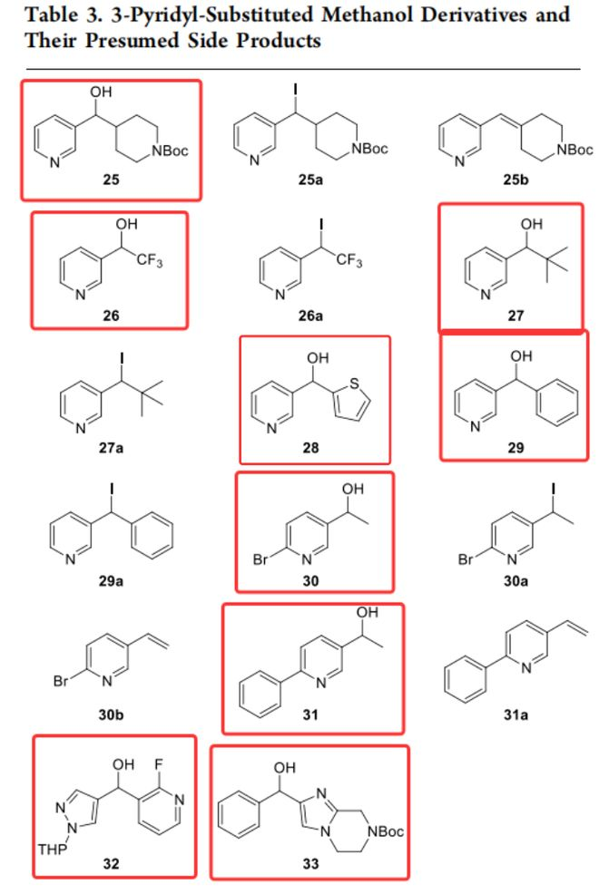 烷烃的取代反应机理