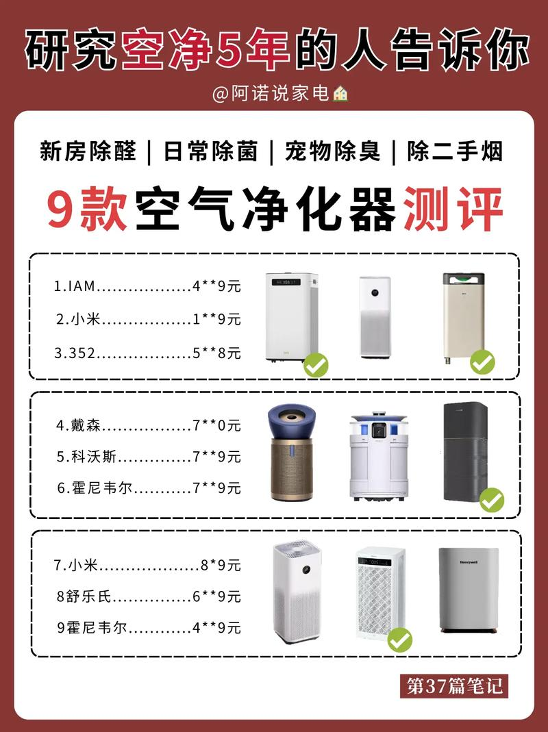 空气净化器 去甲醛原理