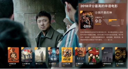 迅雷下载电影网站排名