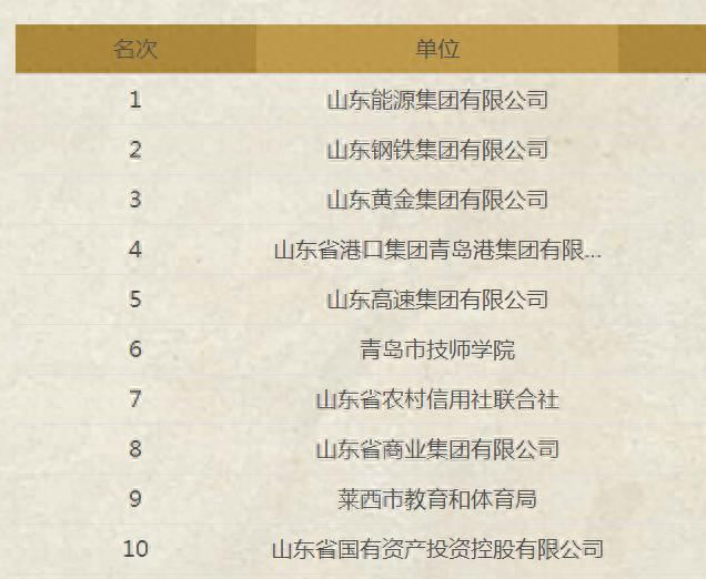 党史知识竞赛海报