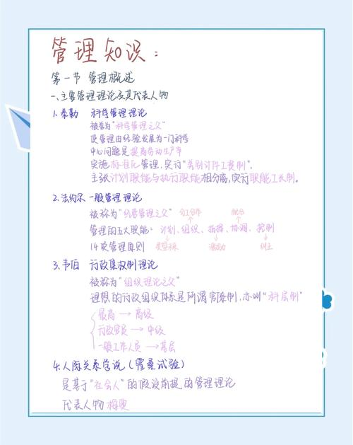 什么叫知识管理