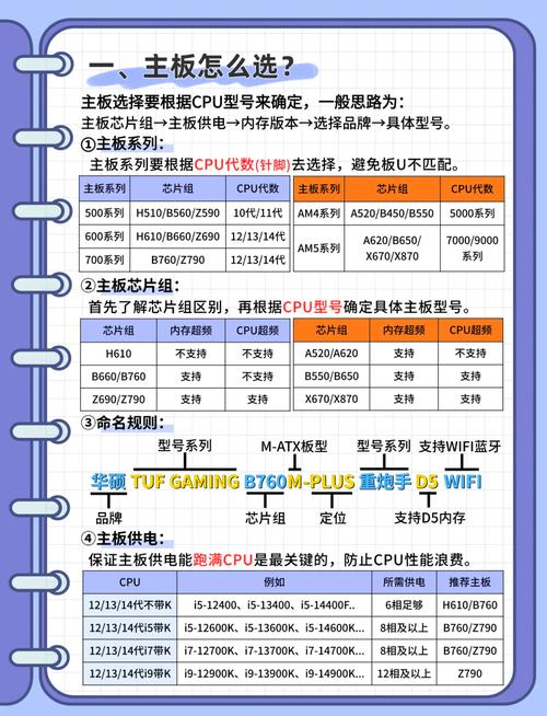 导购类网站排名