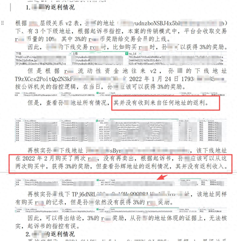 传销的三大特点