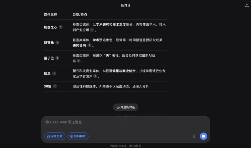 一个黑帽seo的真实收入