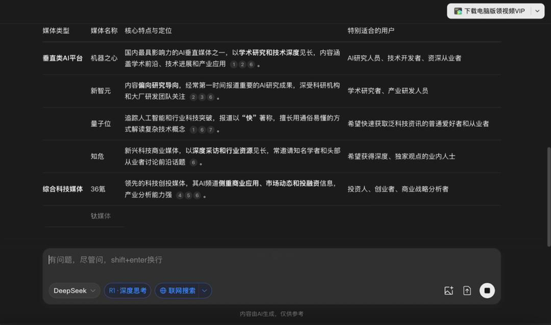 一个黑帽seo的真实收入