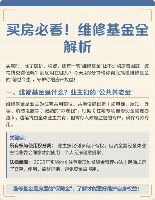 单位房改房公共部分的维修