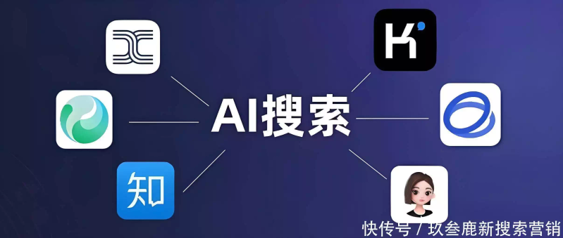 对搜索引擎营销seo的看法