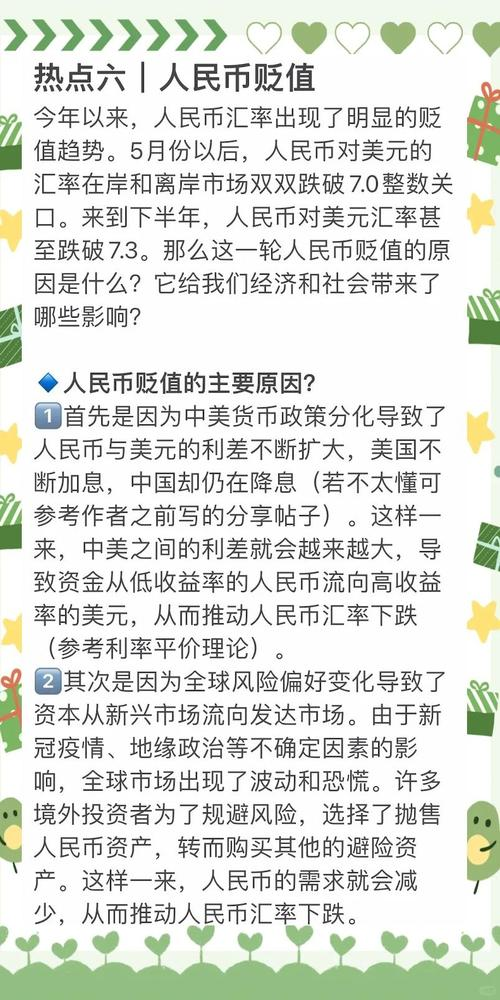 房价与人民币贬值