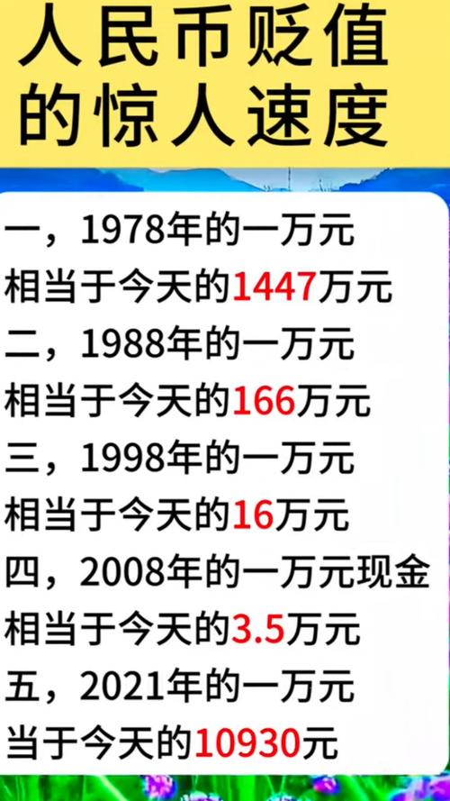 房价与人民币贬值