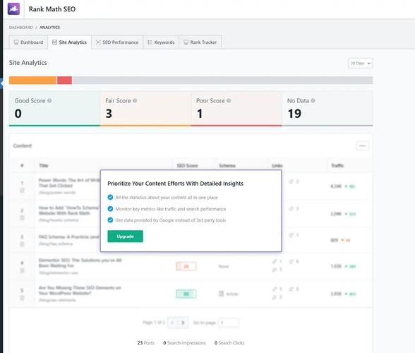 企业网站如何做seo