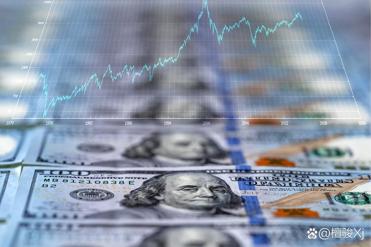 房价与人民币贬值