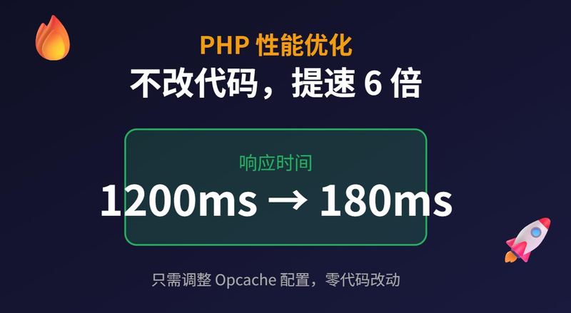 php时间戳规律