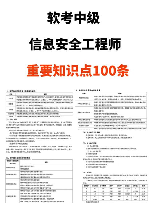 网络安全网站排名2026年