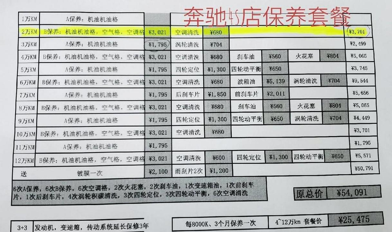 奔驰a级维修费用