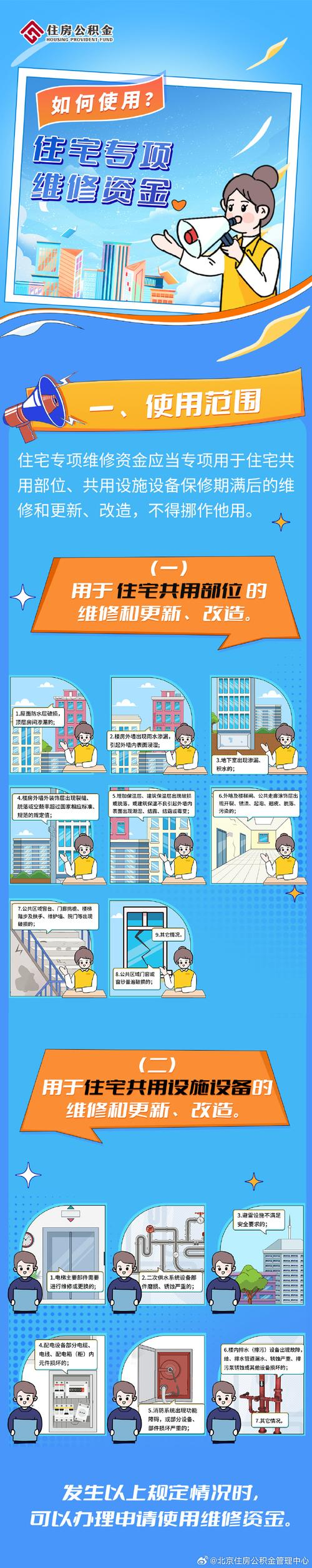 单位房改房公共部分的维修