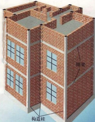 墙身构造详图
