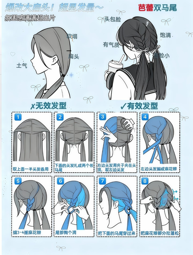 Girls' hairstyle steps are well developed