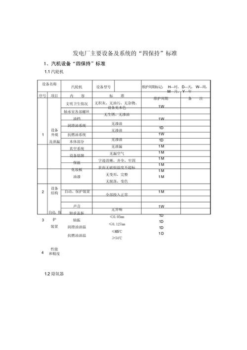 烧结维修技术培训项目