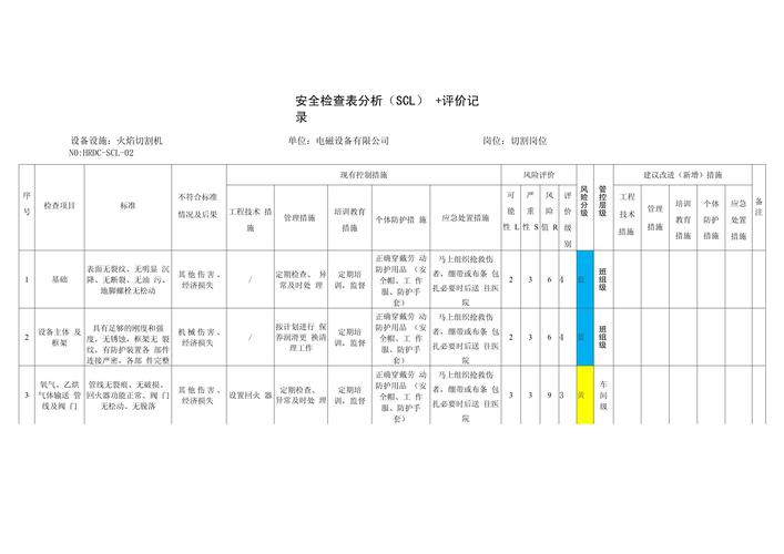 烧结维修技术培训项目